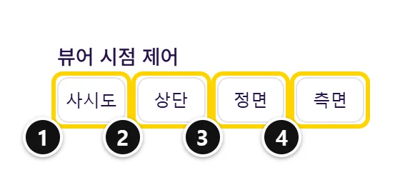 뷰어 시점 제어 카드