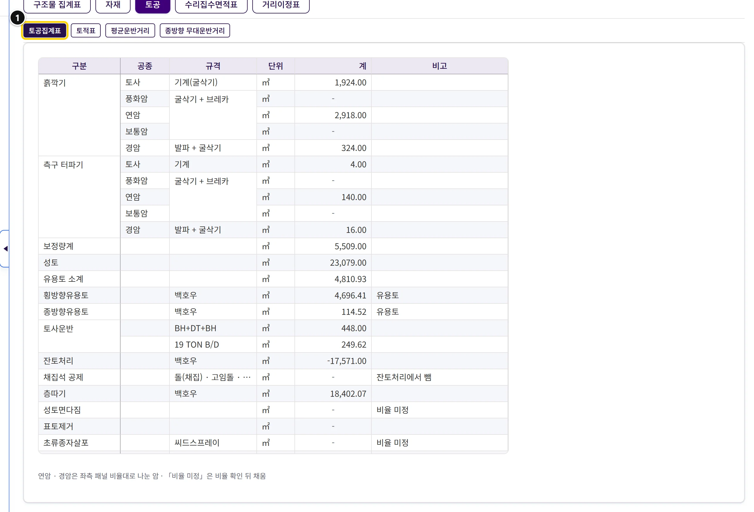 토공집계표