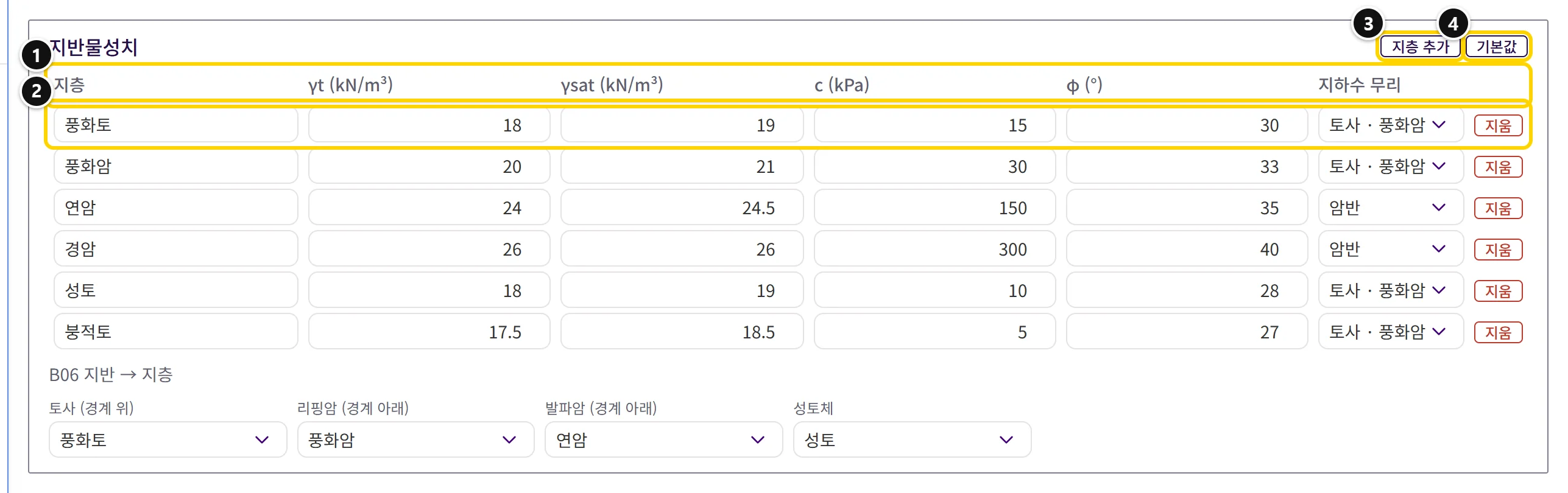 지반물성치 카드