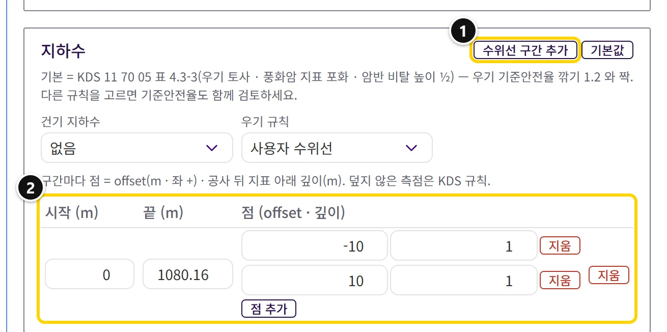 사용자 수위선