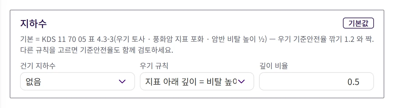 깊이 비율을 고른 모습